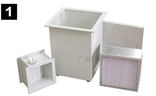 高效送風口四件套主要包括靜壓箱、散流板、高效過濾器、調(diào)節(jié)閥四件。